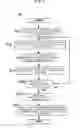 Fig. 04 - Structured-document processing
