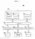 Fig. 06 - Structured-document processing