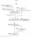 Fig. 08 - Structured-document processing