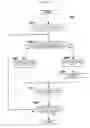 Fig. 10 - Structured-document processing