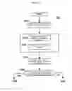 Fig. 12 - Structured-document processing