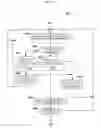 Fig. 17 - Structured-document processing