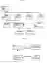 Fig. 19 - Structured-document processing