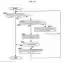 Fig. 20 - Structured-document processing
