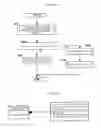 Fig. 22 - Structured-document processing