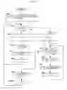 Fig. 23 - Structured-document processing