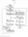 Fig. 26 - Structured-document processing