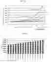 Fig. 29 - Structured-document processing