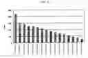 Fig. 30 - Structured-document processing