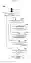 Fig. 31 - Structured-document processing
