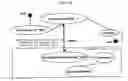 Fig. 37 - Structured-document processing
