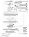 Fig. 09 - XML-based system and method for collaborative web-based design and verification of system-on-a-chip