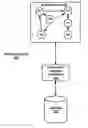 Fig. 01 - System and method for communicating with a structured query language statement generator