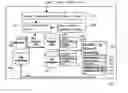 Fig. 01 - System and method for clipping, repurposing, and augmenting document content