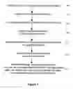 Fig. 02 - System and method for clipping, repurposing, and augmenting document content