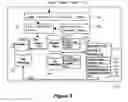 Fig. 03 - System and method for clipping, repurposing, and augmenting document content