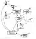 Fig. 01 - Associating data with media signals in media signal systems through auxiliary data steganographically embedded in the media signals
