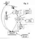 Fig. 03 - Associating data with media signals in media signal systems through auxiliary data steganographically embedded in the media signals