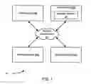 Fig. 02 - System and method for communicating file system events using a publish-subscribe model