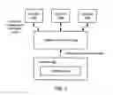 Fig. 06 - System and method for communicating file system events using a publish-subscribe model