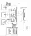 Fig. 07 - System and method for communicating file system events using a publish-subscribe model