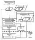 Fig. 04 - Delayed deletion of extended attributes