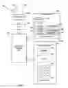 Fig. 06 - Caching directory server data for controlling the disposition of multimedia data on a network