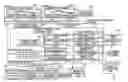 Fig. 01 - Method and system of database management for replica database