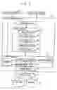 Fig. 02 - Database management system and method for query process for the same