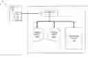Fig. 01 - Storage system with journaling