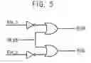 Fig. 06 - Apparatus and method for testing semiconductor memory device