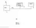 Fig. 02 - Method and system for transparent addition of features to network devices