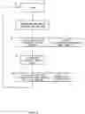 Fig. 05 - Method and apparatus for illuminating a toilet