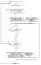 Fig. 08 - Method and apparatus for illuminating a toilet