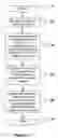 Fig. 09 - Multilayered mattress component