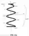 Fig. 04 - Asymmetric spring components and innersprings for one-sided mattresses