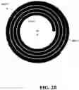 Fig. 05 - Asymmetric spring components and innersprings for one-sided mattresses