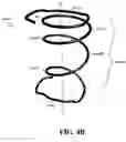 Fig. 09 - Asymmetric spring components and innersprings for one-sided mattresses