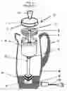 Fig. 02 - Percolator and improved brewing assembly