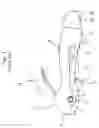 Fig. 02 - Clipper for pet claws