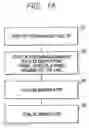 Fig. 02 - Manufacturing method and manufacturing apparatus of envelope
