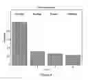 Fig. 04 - Method for transferring process control models between plasma processing chambers