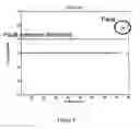 Fig. 05 - Method for transferring process control models between plasma processing chambers