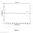 Fig. 06 - Method for transferring process control models between plasma processing chambers