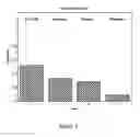 Fig. 07 - Method for transferring process control models between plasma processing chambers
