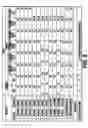 Fig. 09 - Three-seat snowmobile with modular seat
