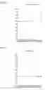 Fig. 07 - Indicator electrode used for electrochemical measurement of liquid
