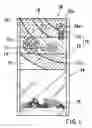 Fig. 02 - Methods for displaying packaging bags