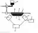 Fig. 01 - Infrared measuring device, especially for the spectrometry of aqueous systems, preferably multiple component systems