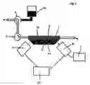 Fig. 02 - Infrared measuring device, especially for the spectrometry of aqueous systems, preferably multiple component systems